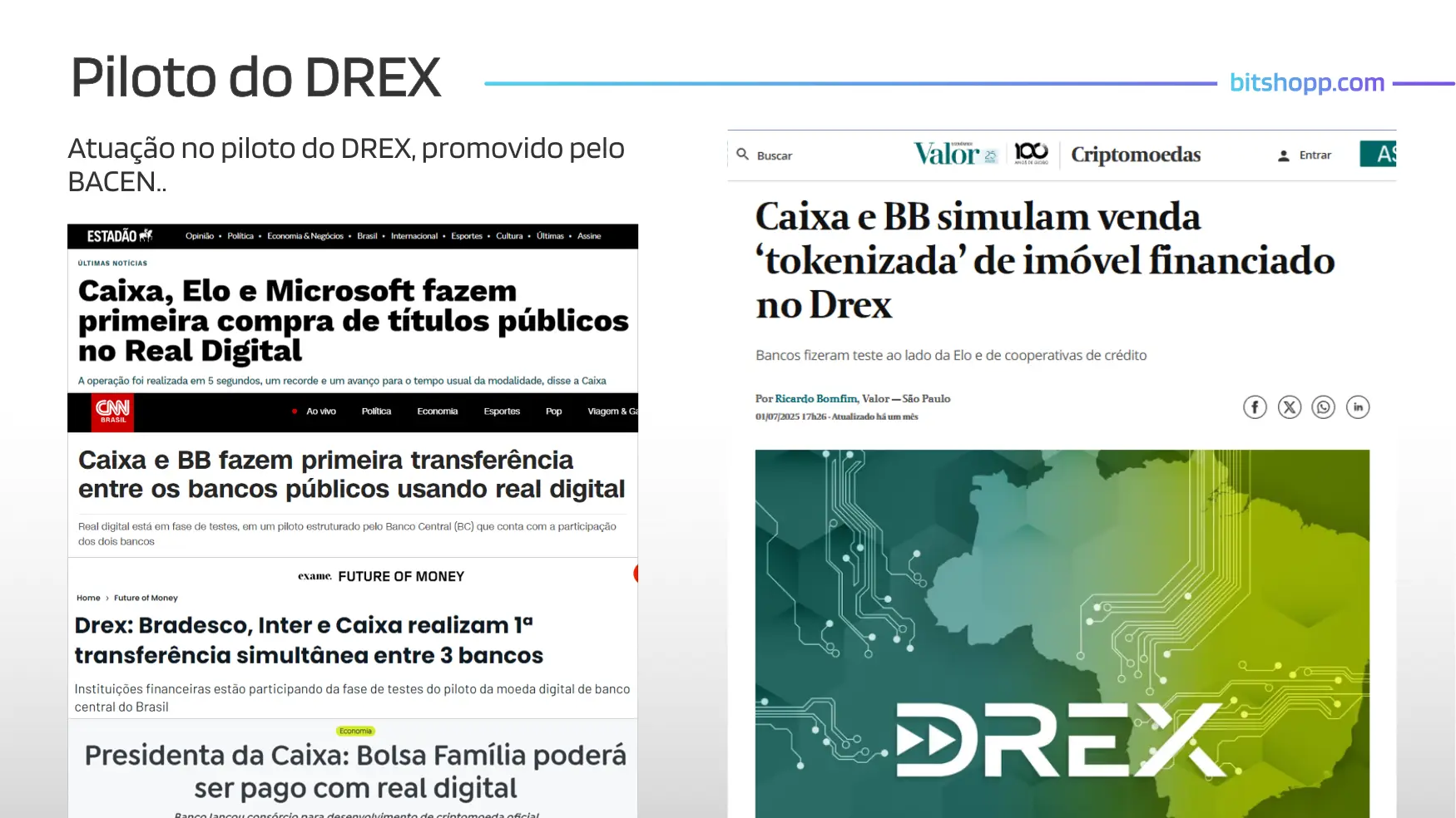 Participação da Bitshopp no piloto do DREX com o consórcio Caixa, Elo e Microsoft